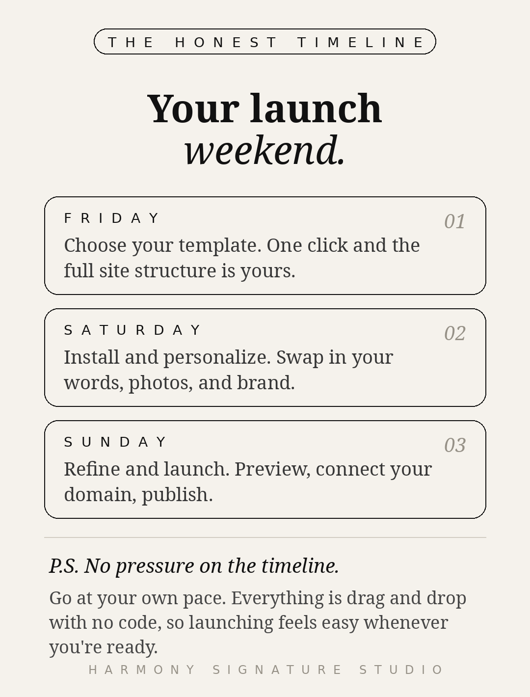Weekend timeline for launching a coaching website with a Showit template